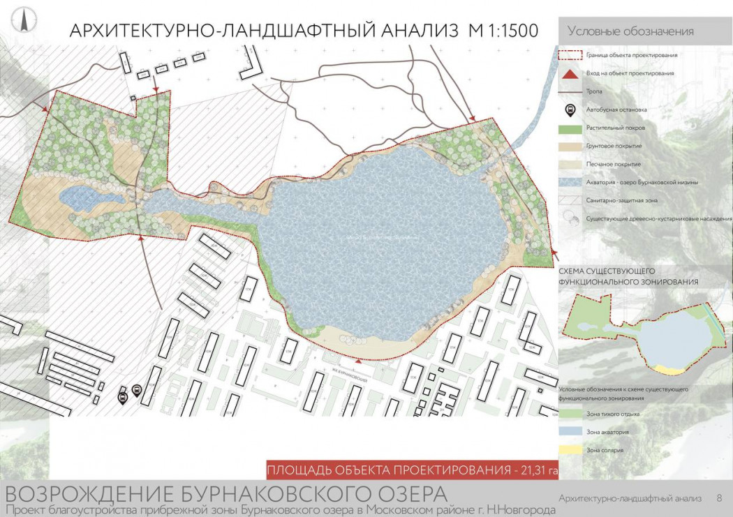 ������������� ������ ����������� ������ ������������ ���������� ���������� ������������� �����